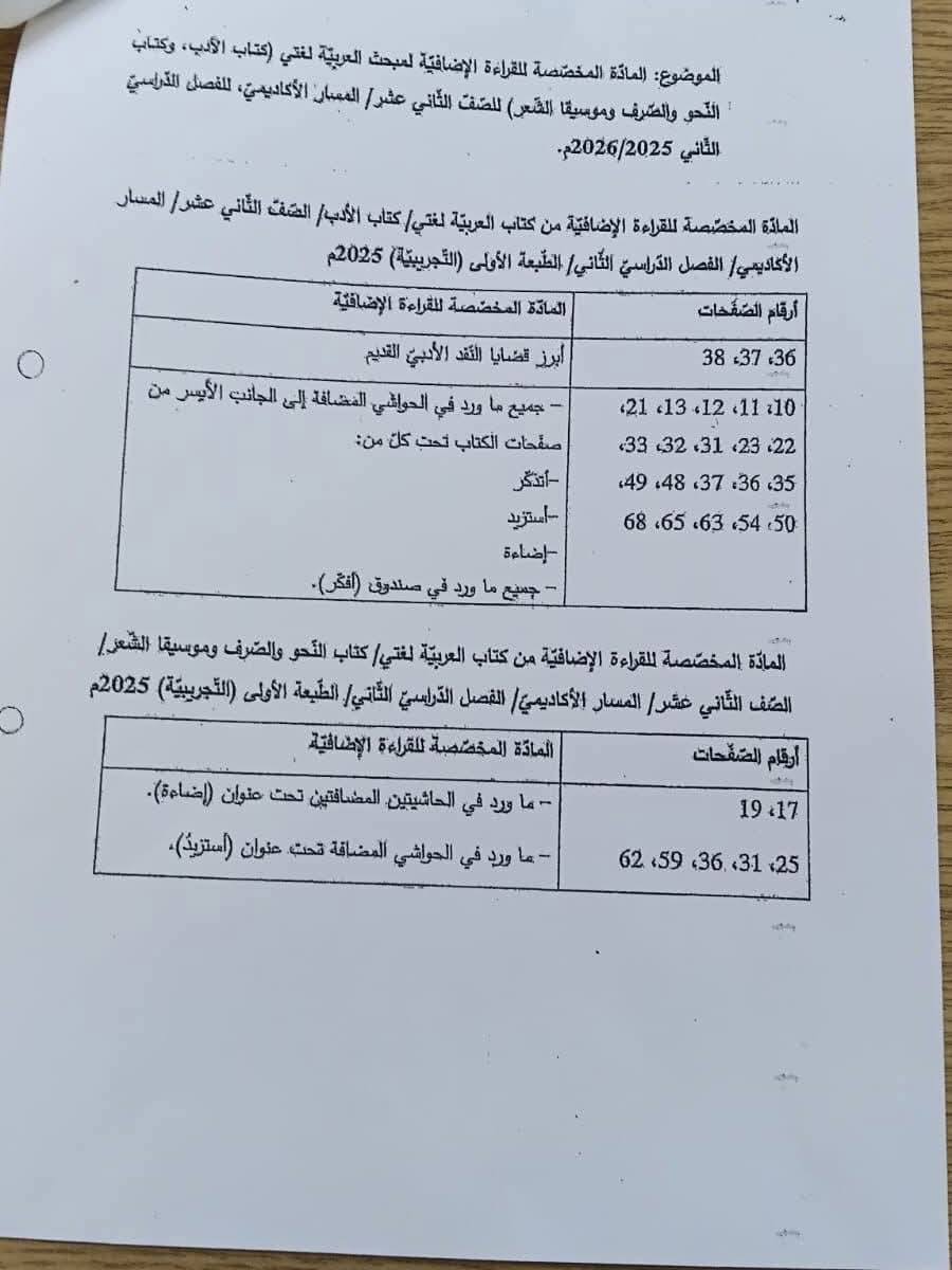 المواضيع المحذوفة من مادة اللغة العربية للصف الثاني الثانوي جيل 2008 للفصل الدراسي الثاني 2026